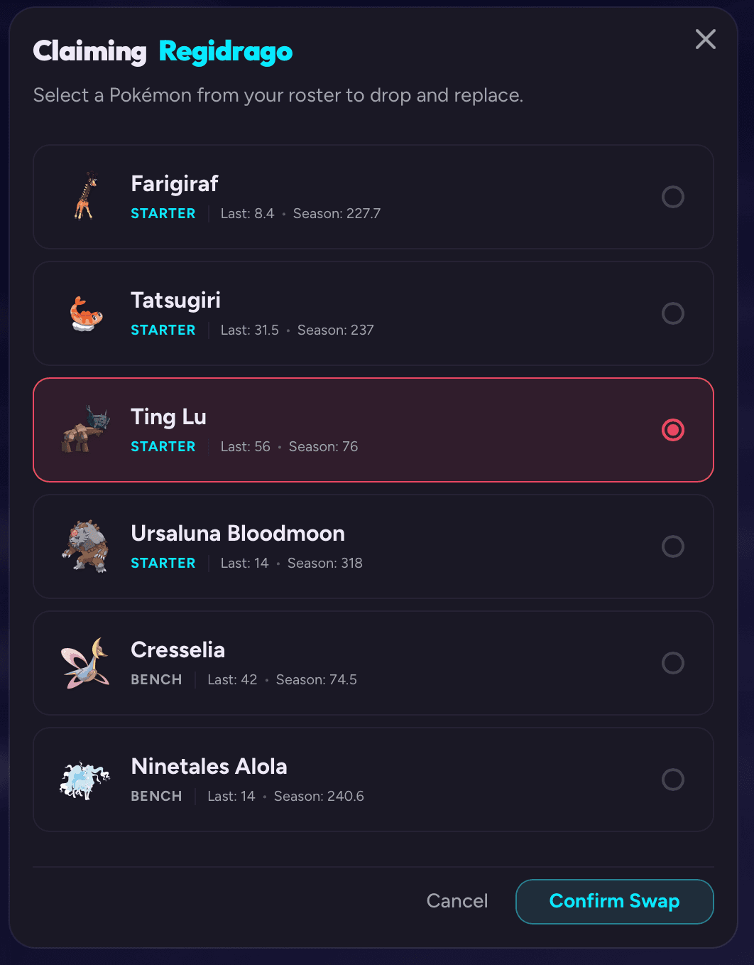 Raivaly Trading Limits